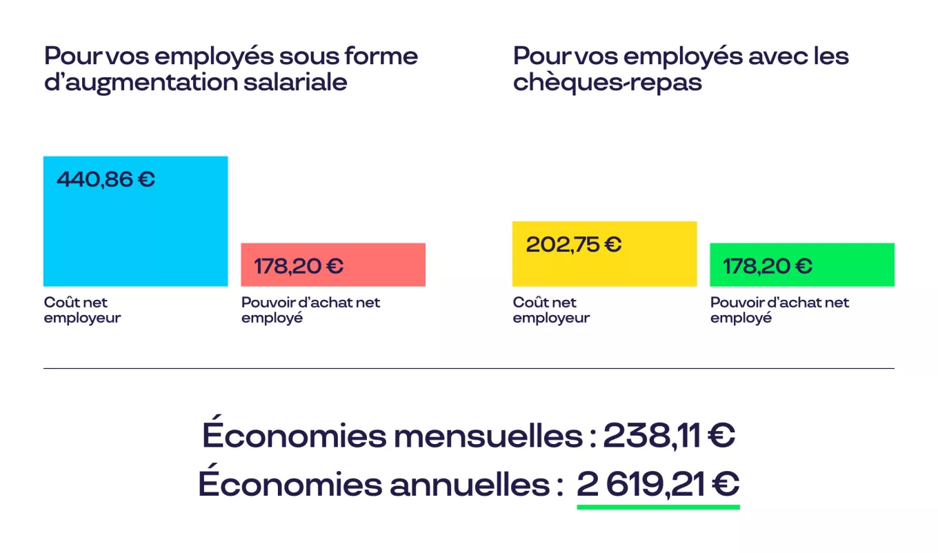 Graphic - FR