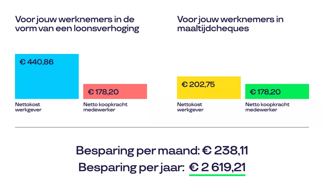 Graphic - NL